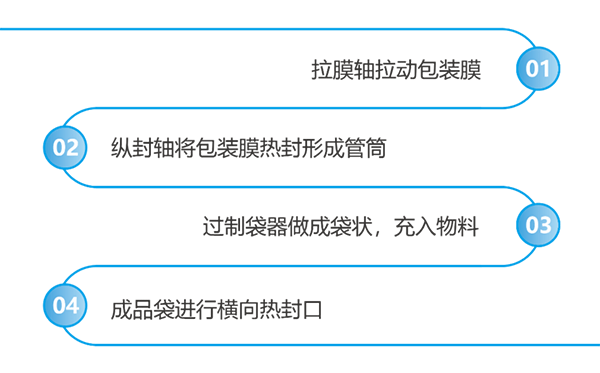2.png 2.png